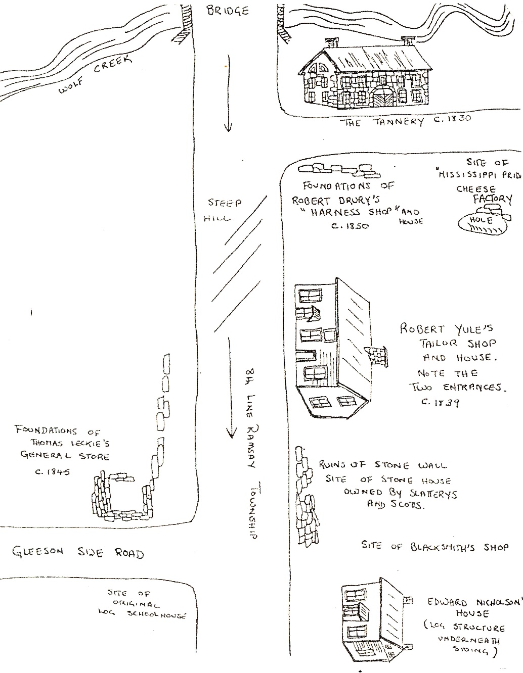 Diagram of significant places along the line at Leckie's Corners