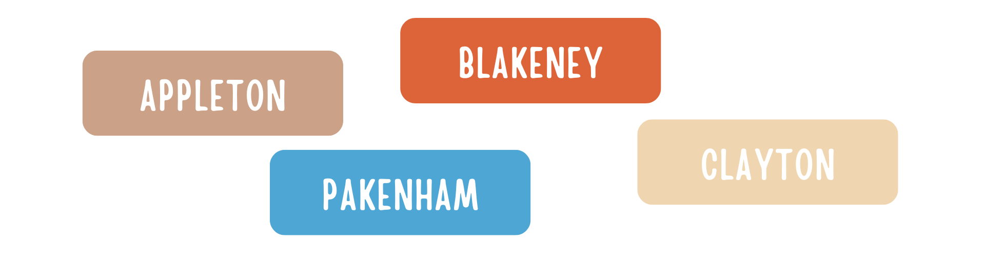 four squares with each containing the name of a village: Appleton, Pakenham, Blakeney, Clayton