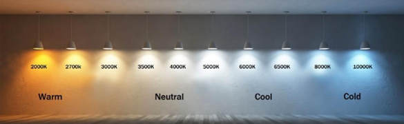 Illustration showing warm, neutral, cool and cold outdoor light fixture colours