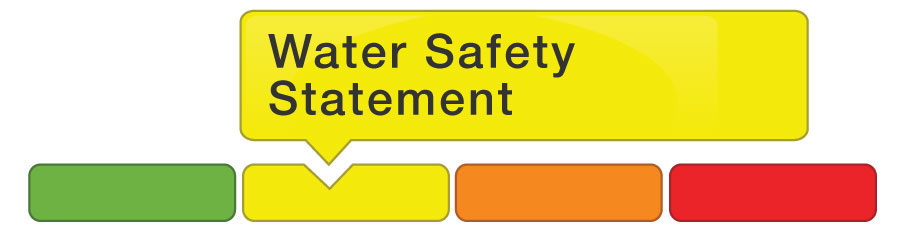 Green, yellow, orange and red graphic showing watershed safety